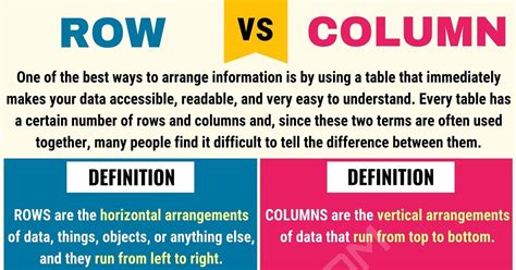 row column分別|Row vs Column – Difference Between Them